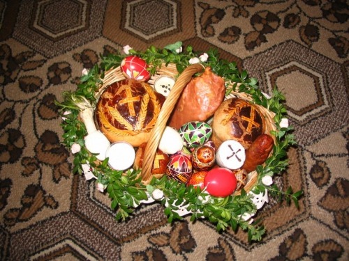 Паска Великодня